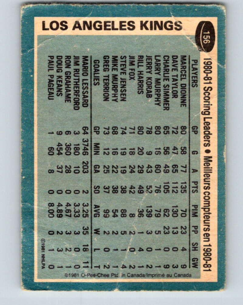 1981-82 O-Pee-Chee #156 Marcel Dionne TL Los Angeles Kings V30566