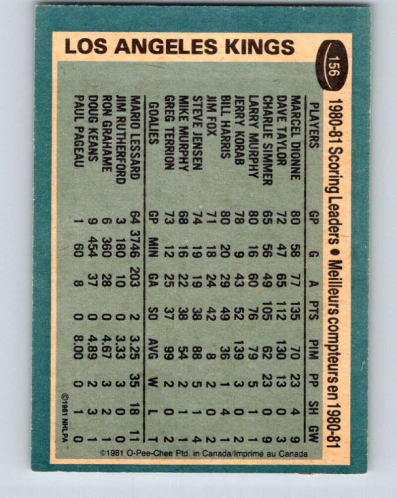 1981-82 O-Pee-Chee #156 Marcel Dionne TL Los Angeles Kings V30567