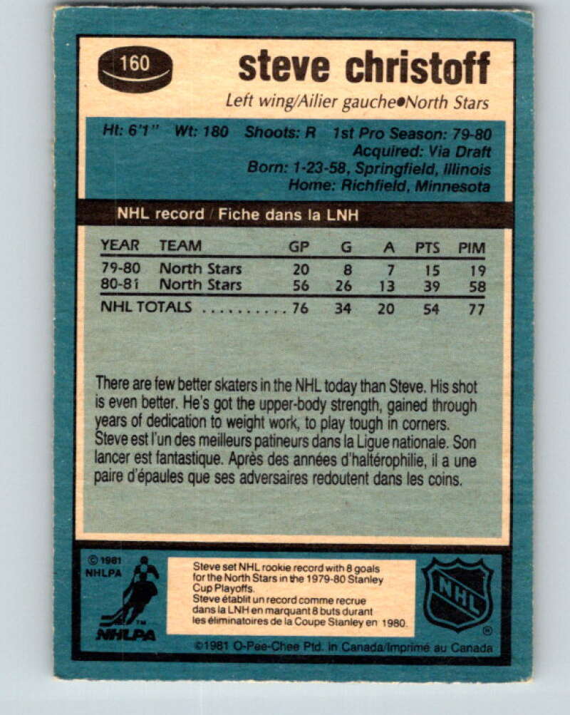 1981-82 O-Pee-Chee #160 Steve Christoff Minnesota North Stars V30583