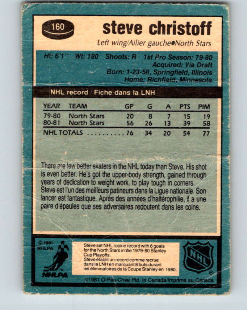 1981-82 O-Pee-Chee #160 Steve Christoff Minnesota North Stars V30586