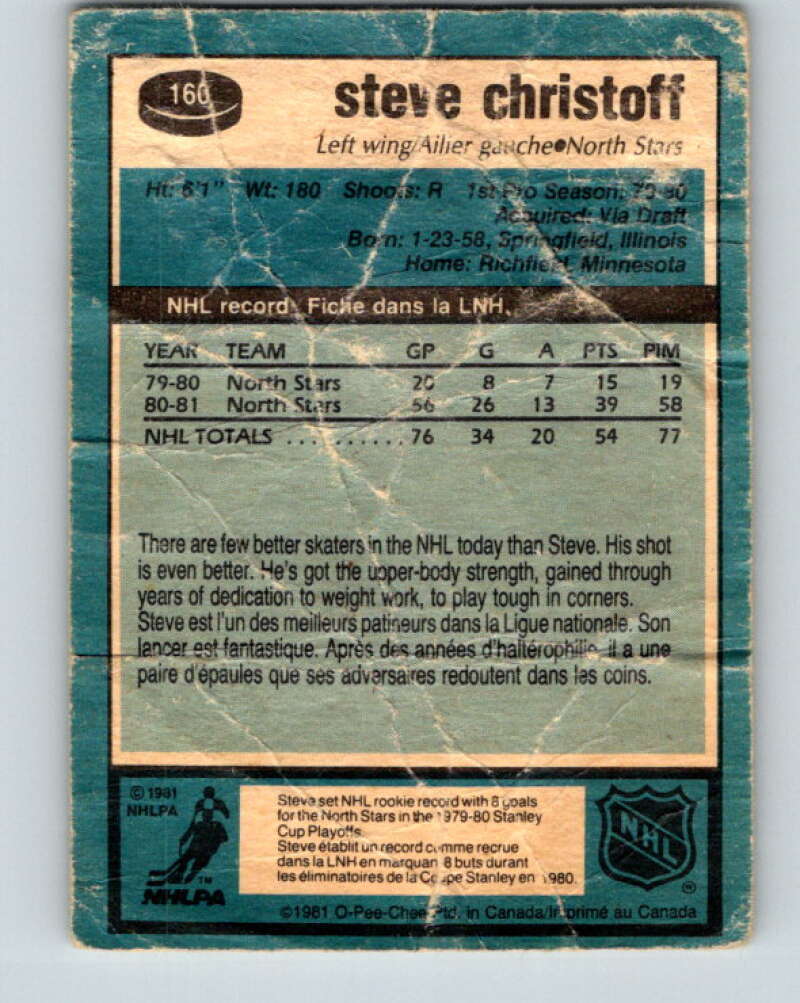 1981-82 O-Pee-Chee #160 Steve Christoff Minnesota North Stars V30588