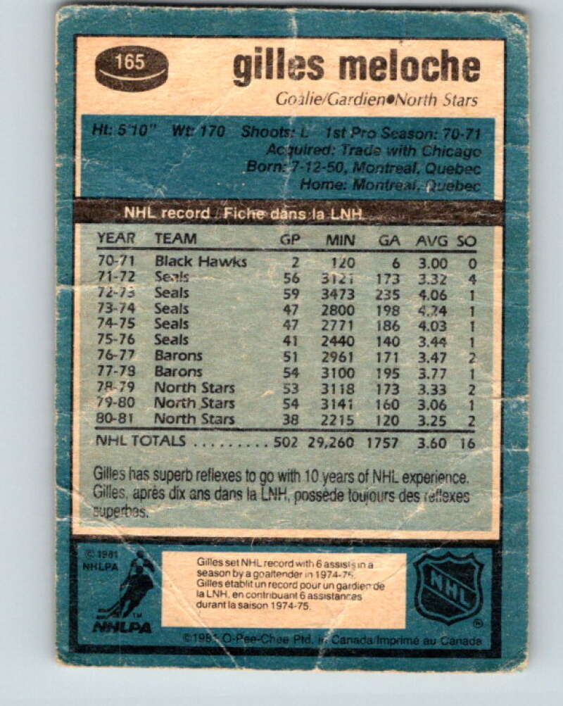 1981-82 O-Pee-Chee #165 Gilles Meloche Minnesota North Stars V30629