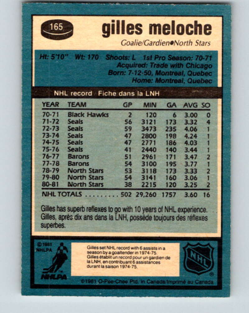 1981-82 O-Pee-Chee #165 Gilles Meloche Minnesota North Stars V30632
