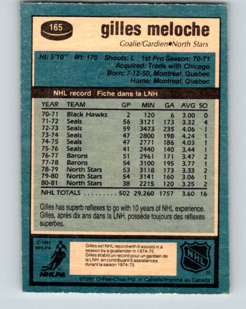 1981-82 O-Pee-Chee #165 Gilles Meloche Minnesota North Stars V30633