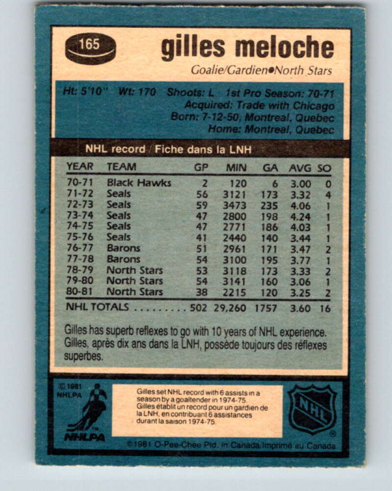 1981-82 O-Pee-Chee #165 Gilles Meloche Minnesota North Stars V30634