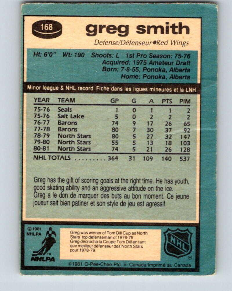 1981-82 O-Pee-Chee #168 Greg Smith Detroit Red Wings V30647