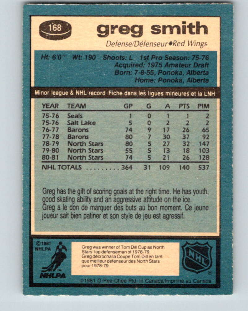 1981-82 O-Pee-Chee #168 Greg Smith Detroit Red Wings V30653