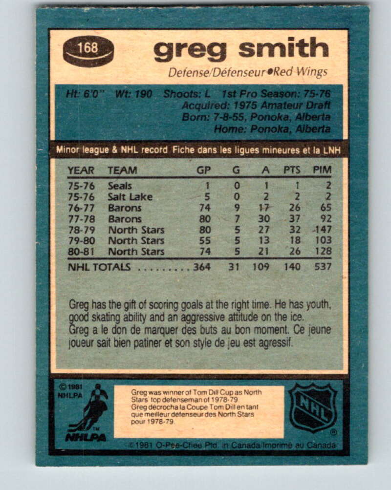 1981-82 O-Pee-Chee #168 Greg Smith Detroit Red Wings V30656