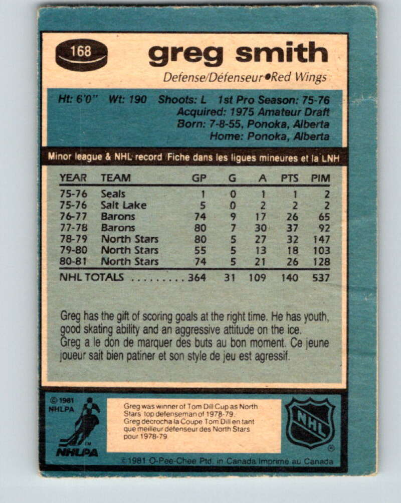 1981-82 O-Pee-Chee #168 Greg Smith Detroit Red Wings V30657