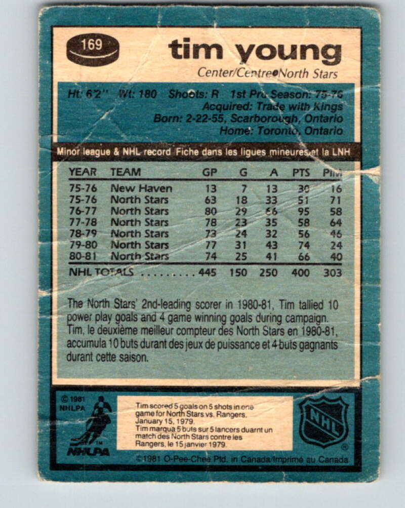 1981-82 O-Pee-Chee #169 Tim Young Minnesota North Stars V30658
