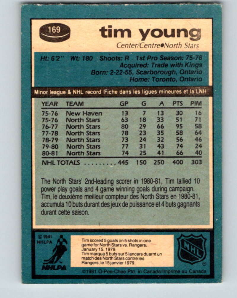 1981-82 O-Pee-Chee #169 Tim Young Minnesota North Stars V30662