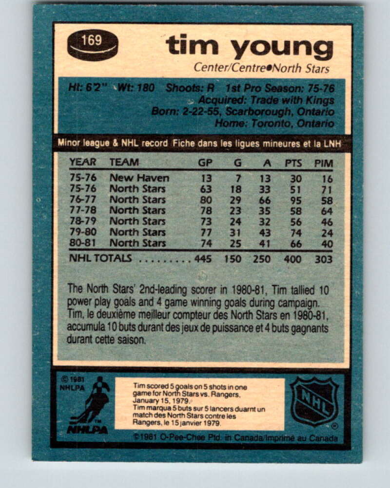 1981-82 O-Pee-Chee #169 Tim Young Minnesota North Stars V30663