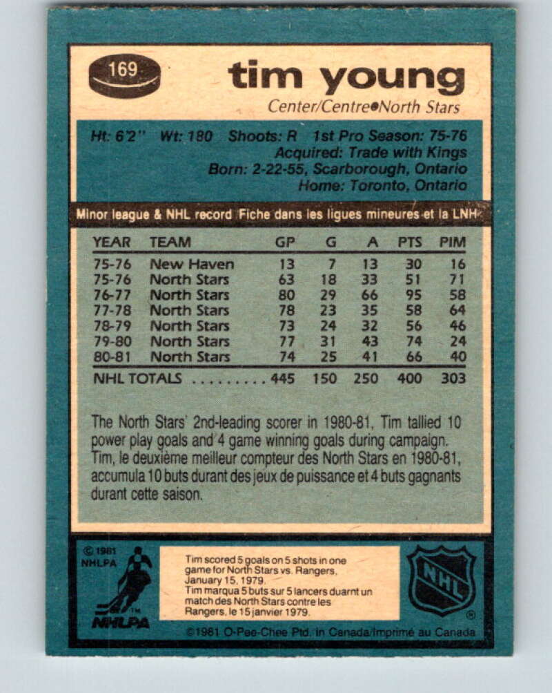 1981-82 O-Pee-Chee #169 Tim Young Minnesota North Stars V30664