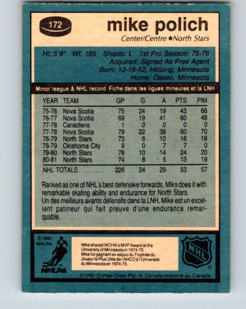 1981-82 O-Pee-Chee #172 Mike Polich Minnesota North Stars V30678