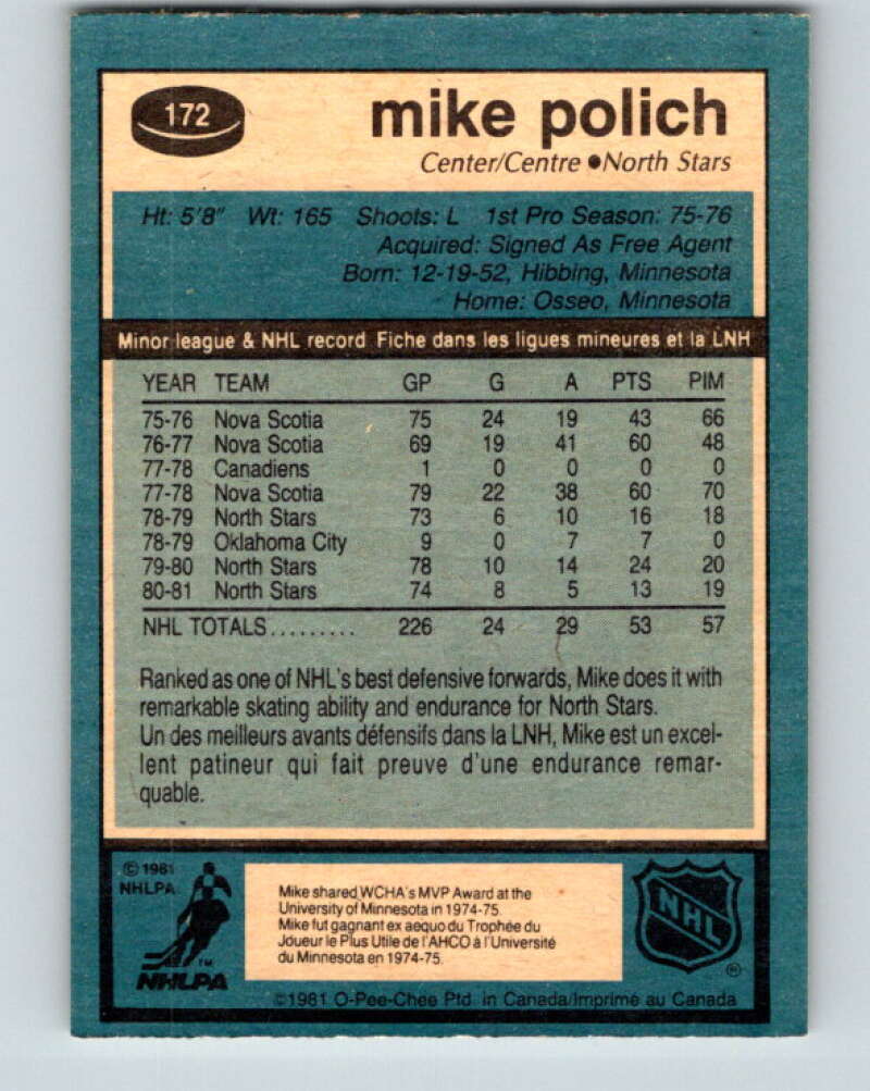 1981-82 O-Pee-Chee #172 Mike Polich Minnesota North Stars V30679