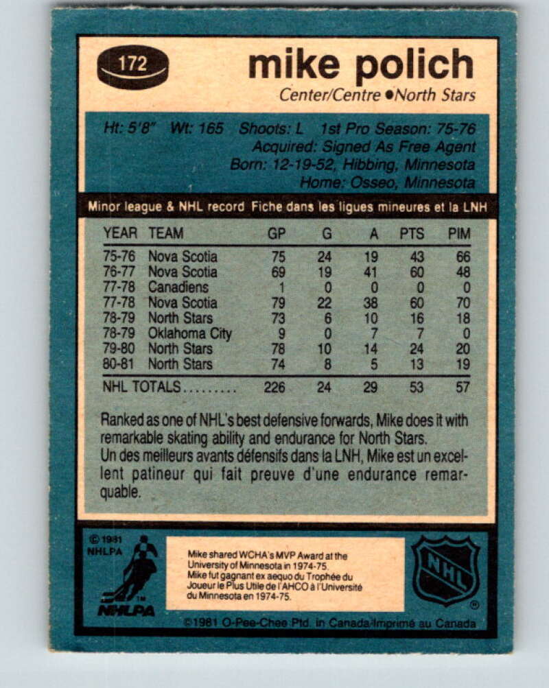 1981-82 O-Pee-Chee #172 Mike Polich Minnesota North Stars V30680
