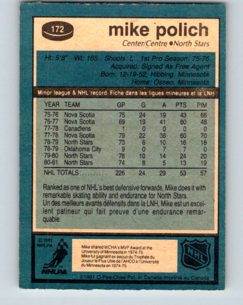 1981-82 O-Pee-Chee #172 Mike Polich Minnesota North Stars V30681