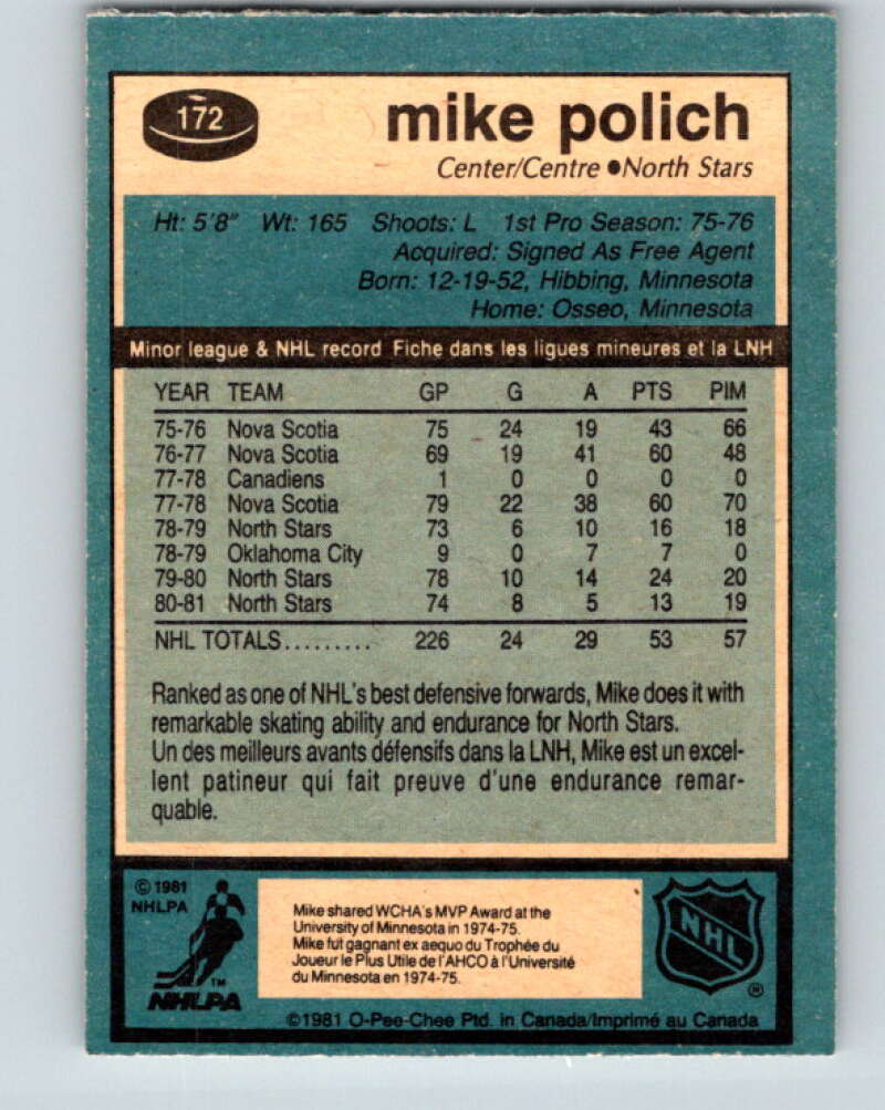 1981-82 O-Pee-Chee #172 Mike Polich Minnesota North Stars V30683