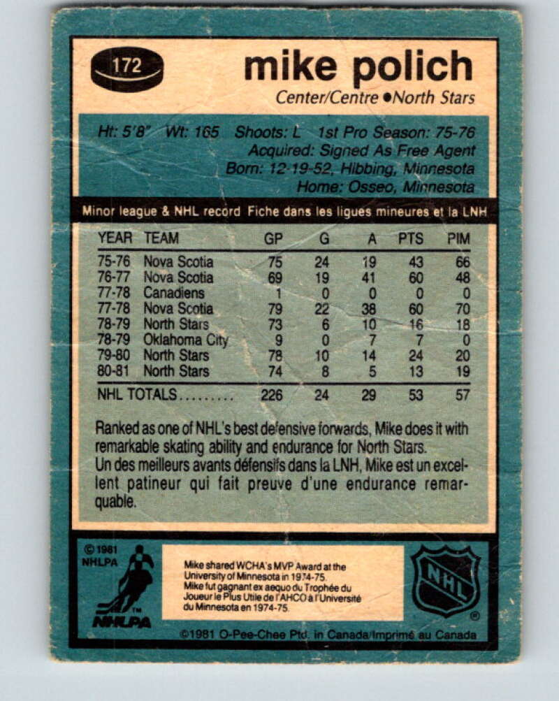 1981-82 O-Pee-Chee #172 Mike Polich Minnesota North Stars V30685