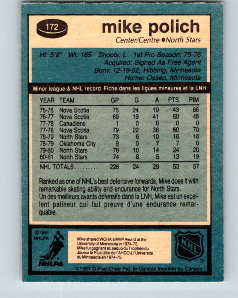 1981-82 O-Pee-Chee #172 Mike Polich Minnesota North Stars V30687