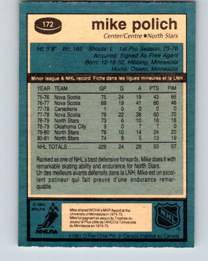 1981-82 O-Pee-Chee #172 Mike Polich Minnesota North Stars V30689
