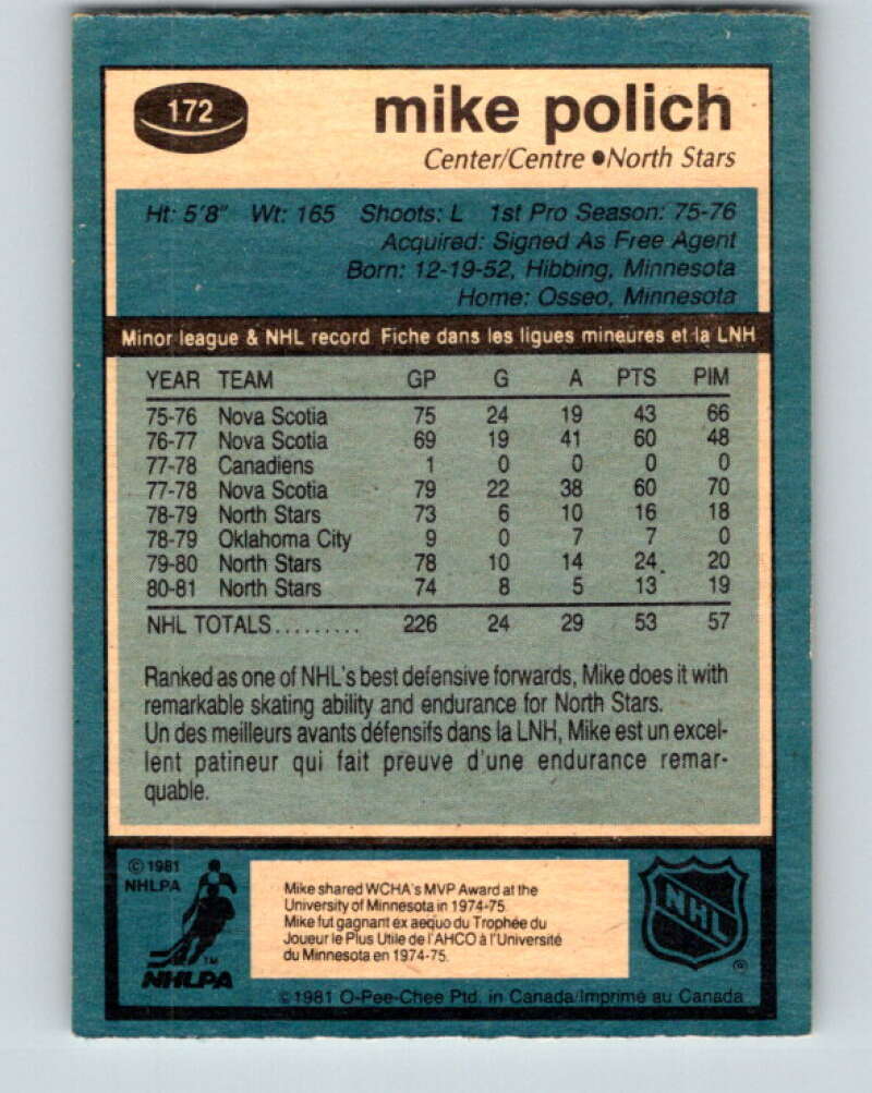 1981-82 O-Pee-Chee #172 Mike Polich Minnesota North Stars V30690