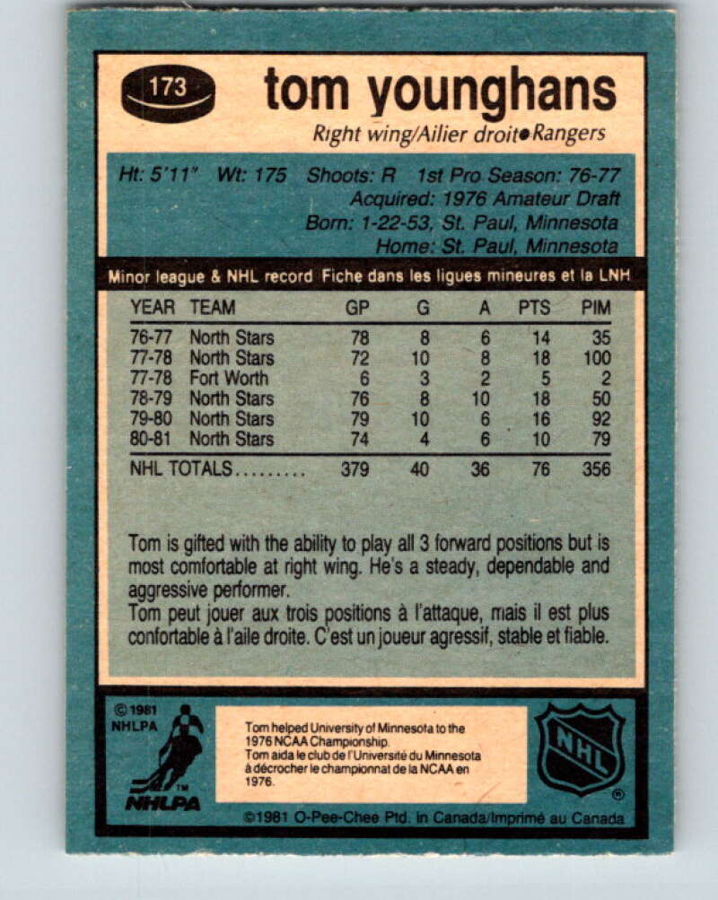 1981-82 O-Pee-Chee #173 Tom Younghans New York Rangers V30691