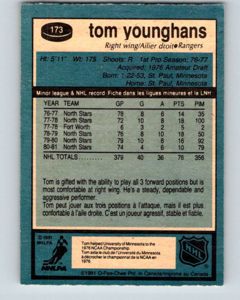 1981-82 O-Pee-Chee #173 Tom Younghans New York Rangers V30694