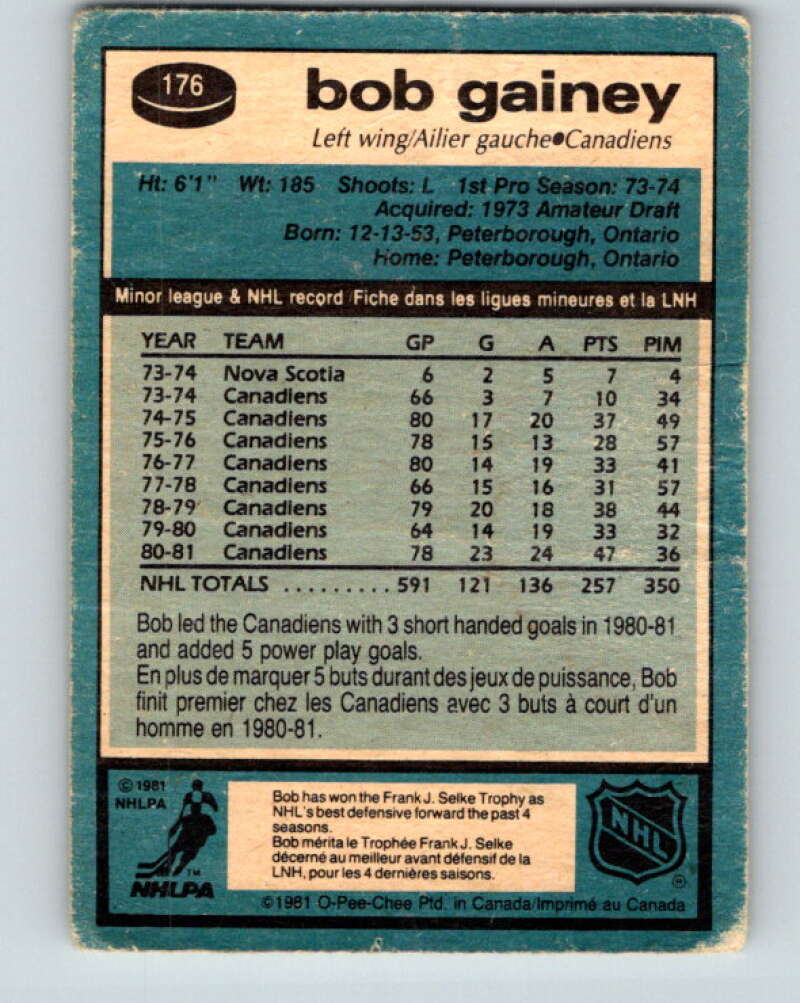 1981-82 O-Pee-Chee #176 Bob Gainey Montreal Canadiens V30710