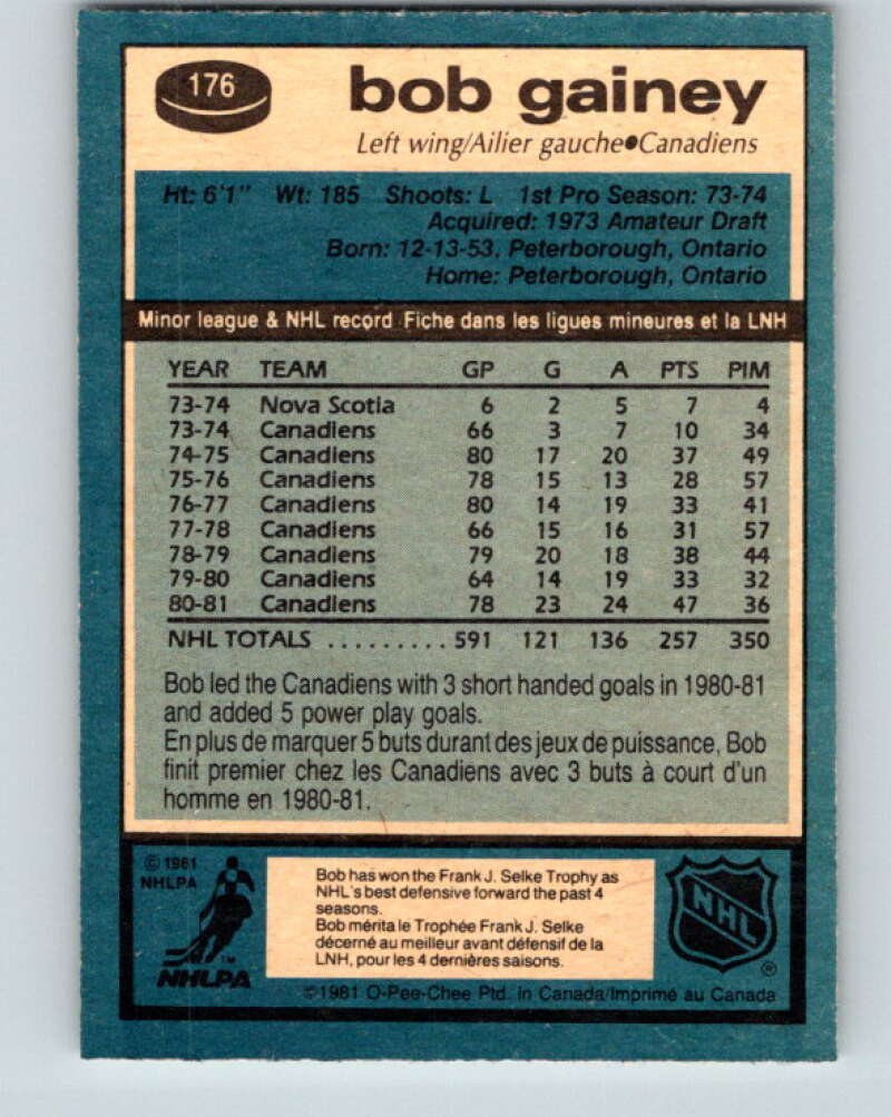 1981-82 O-Pee-Chee #176 Bob Gainey Montreal Canadiens V30712