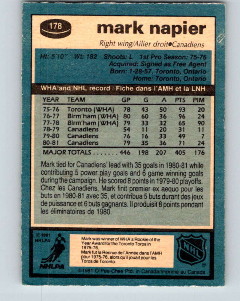 1981-82 O-Pee-Chee #178 Mark Napier Montreal Canadiens V30724