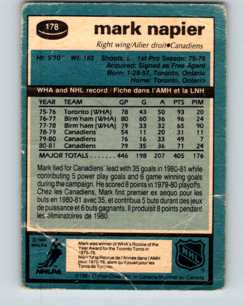 1981-82 O-Pee-Chee #178 Mark Napier Montreal Canadiens V30726