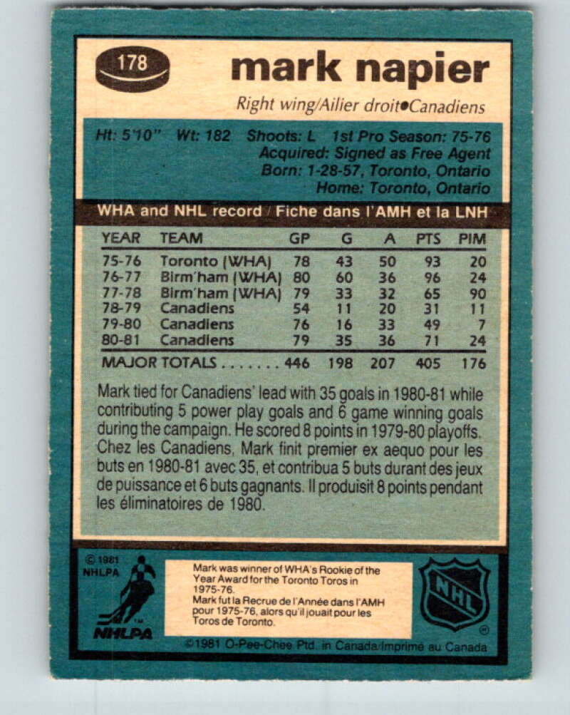 1981-82 O-Pee-Chee #178 Mark Napier Montreal Canadiens V30727