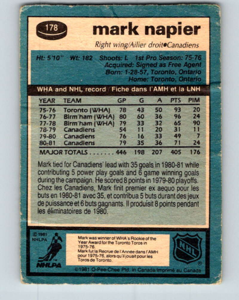 1981-82 O-Pee-Chee #178 Mark Napier Montreal Canadiens V30728