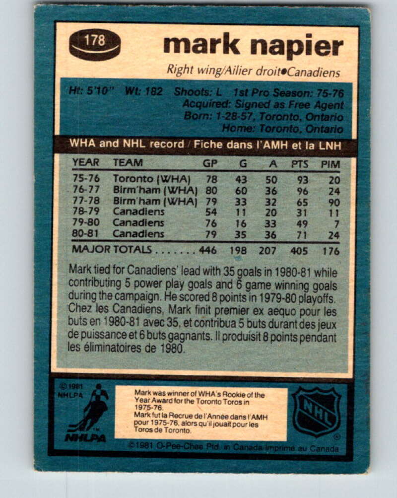 1981-82 O-Pee-Chee #178 Mark Napier Montreal Canadiens V30731