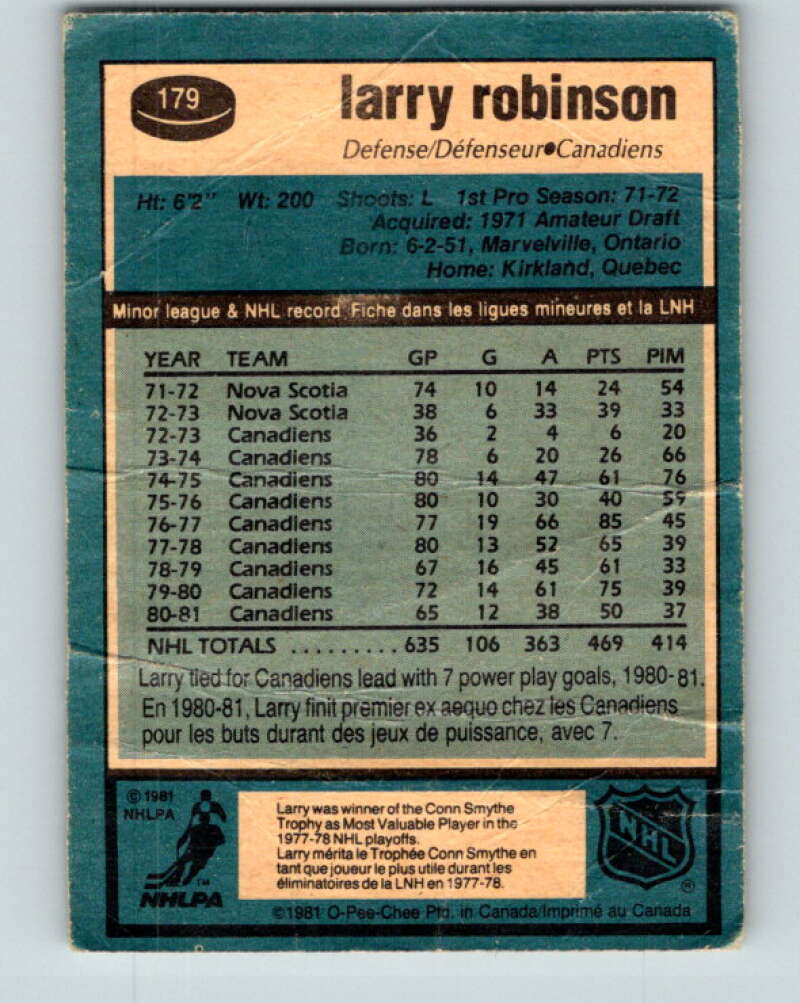 1981-82 O-Pee-Chee #179 Larry Robinson Montreal Canadiens V30734