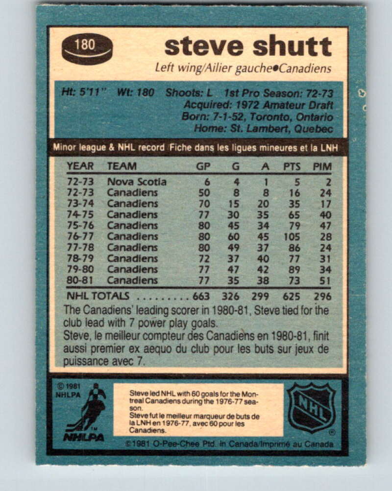 1981-82 O-Pee-Chee #180 Steve Shutt Montreal Canadiens V30738