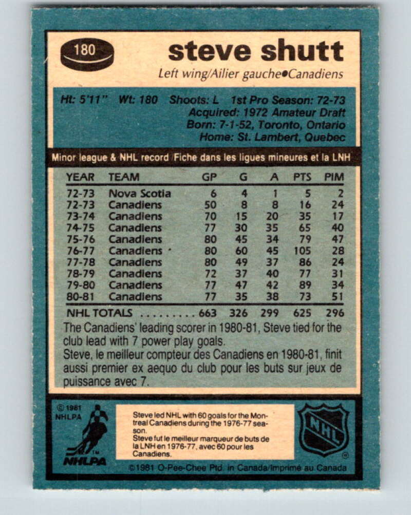 1981-82 O-Pee-Chee #180 Steve Shutt Montreal Canadiens V30739