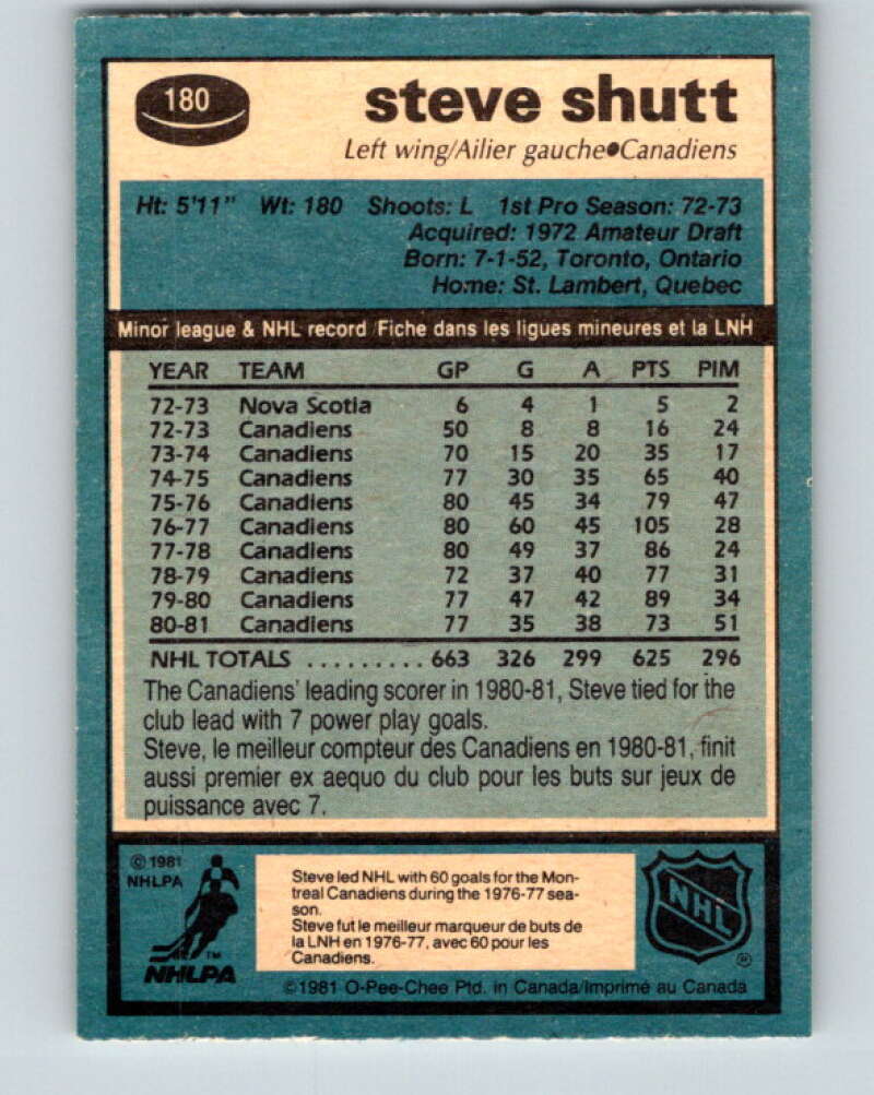 1981-82 O-Pee-Chee #180 Steve Shutt Montreal Canadiens V30740