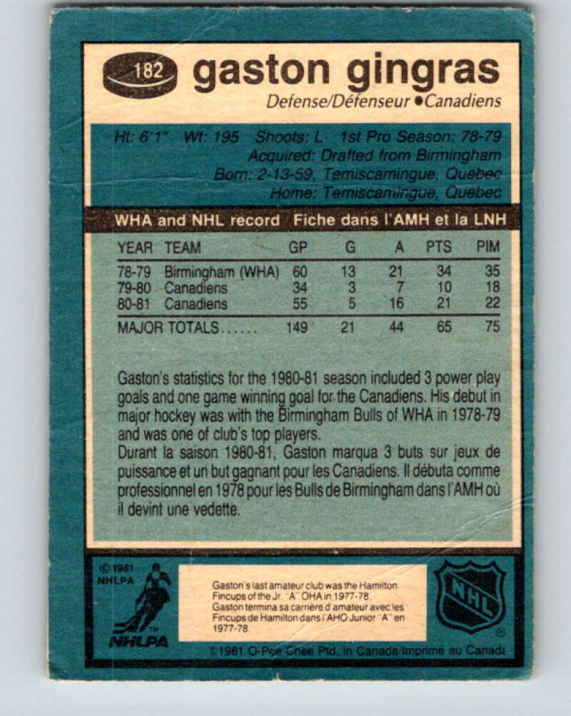 1981-82 O-Pee-Chee #182 Gaston Gingras Montreal Canadiens V30753