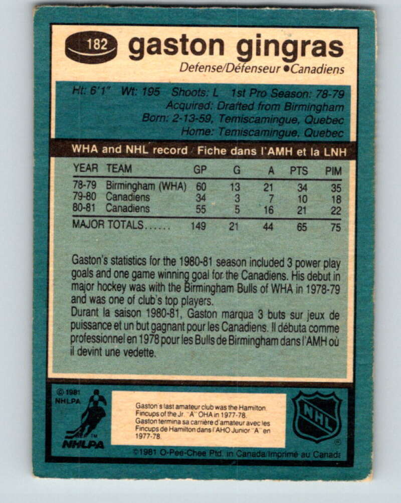 1981-82 O-Pee-Chee #182 Gaston Gingras Montreal Canadiens V30757