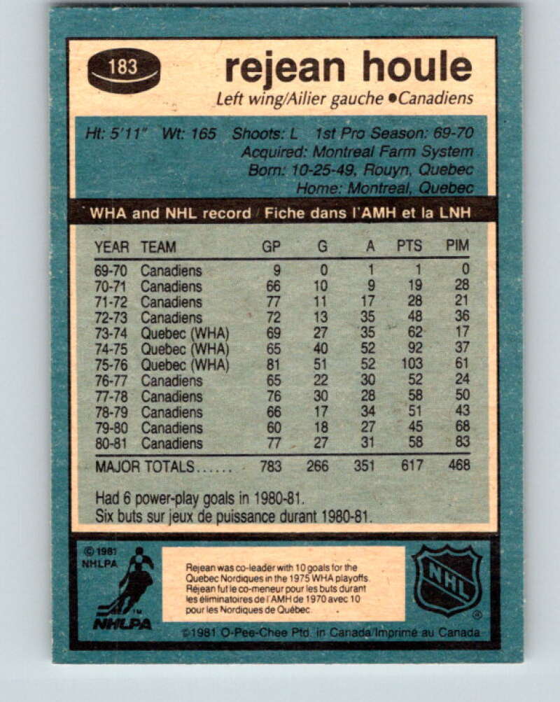 1981-82 O-Pee-Chee #183 Rejean Houle Montreal Canadiens V30764