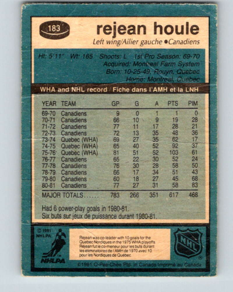 1981-82 O-Pee-Chee #183 Rejean Houle Montreal Canadiens V30767