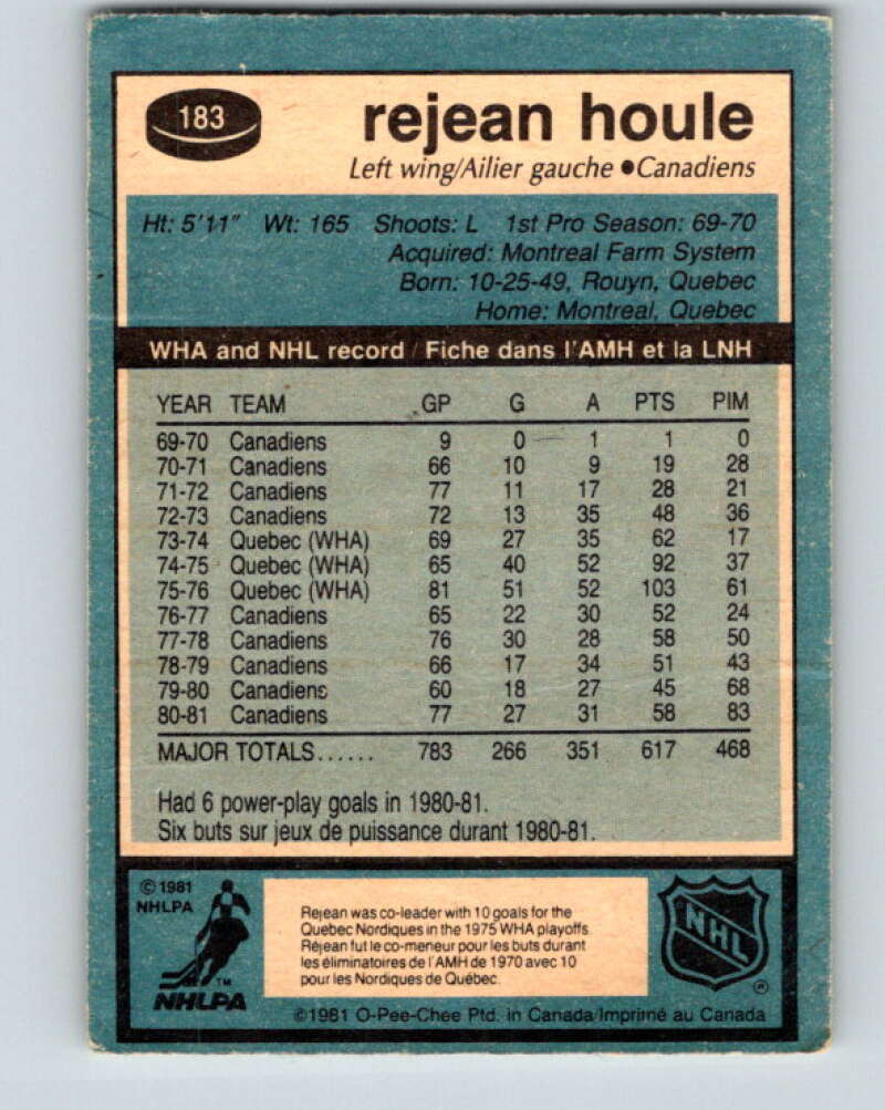1981-82 O-Pee-Chee #183 Rejean Houle Montreal Canadiens V30768