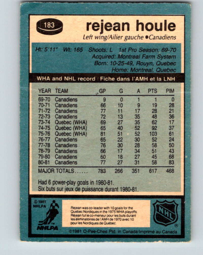 1981-82 O-Pee-Chee #183 Rejean Houle Montreal Canadiens V30770