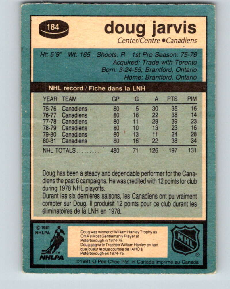 1981-82 O-Pee-Chee #184 Doug Jarvis Montreal Canadiens V30775