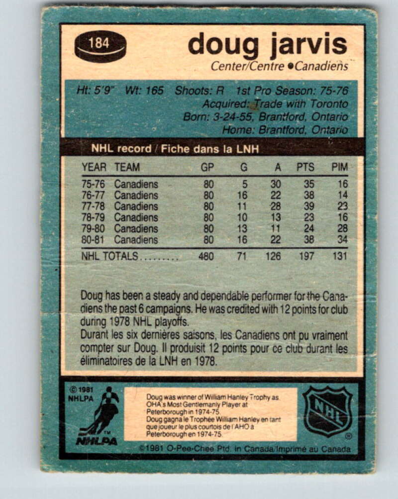 1981-82 O-Pee-Chee #184 Doug Jarvis Montreal Canadiens V30776