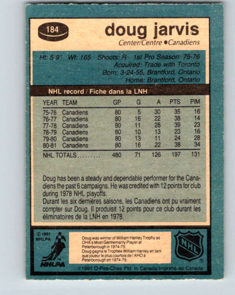 1981-82 O-Pee-Chee #184 Doug Jarvis Montreal Canadiens V30779