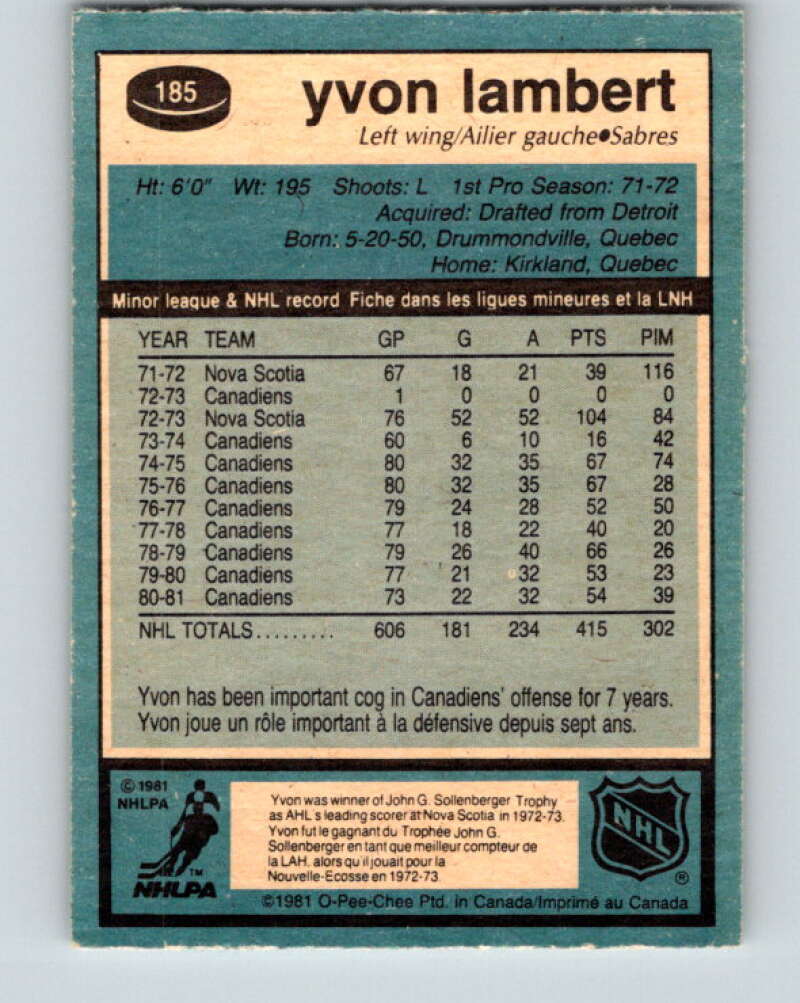 1981-82 O-Pee-Chee #185 Yvon Lambert Montreal Canadiens V30787