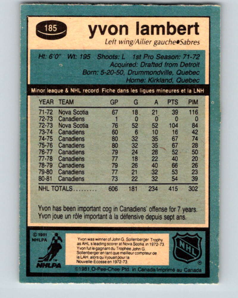 1981-82 O-Pee-Chee #185 Yvon Lambert Montreal Canadiens V30791